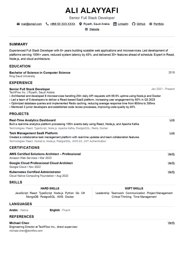 CV Template 4
